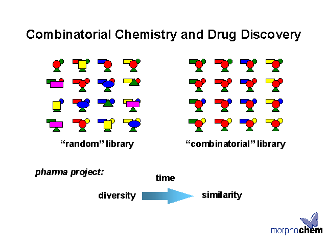 epub on some statistical properties