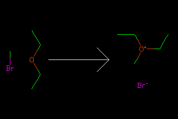 CBr.CCOCC>>CC[O+](C)CC.[Br-]