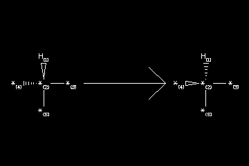 [H:1][*@:2]([*:3])([*:4])[*:5]>>[H:1][*@@:2]([*:3])([*:4])[*:5]