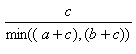 {short description of image}