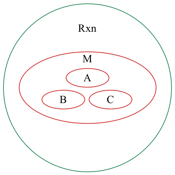 Click for Key