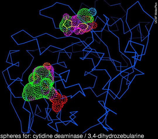 site2spheres