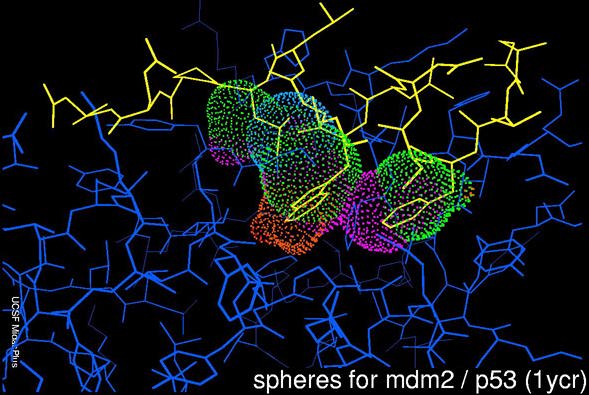 site2spheres