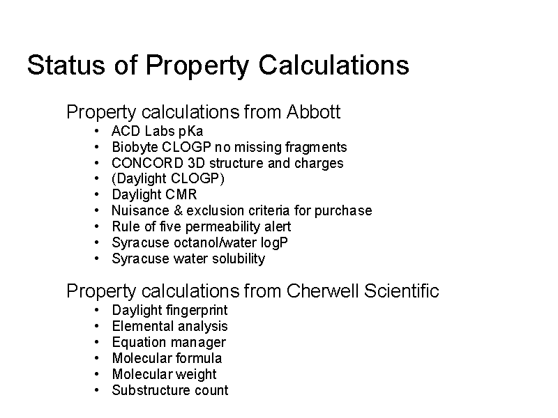 Status of Property Calculations