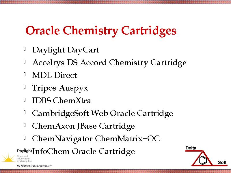 Oracle Chemistry Cartridges